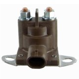 starter solenoid